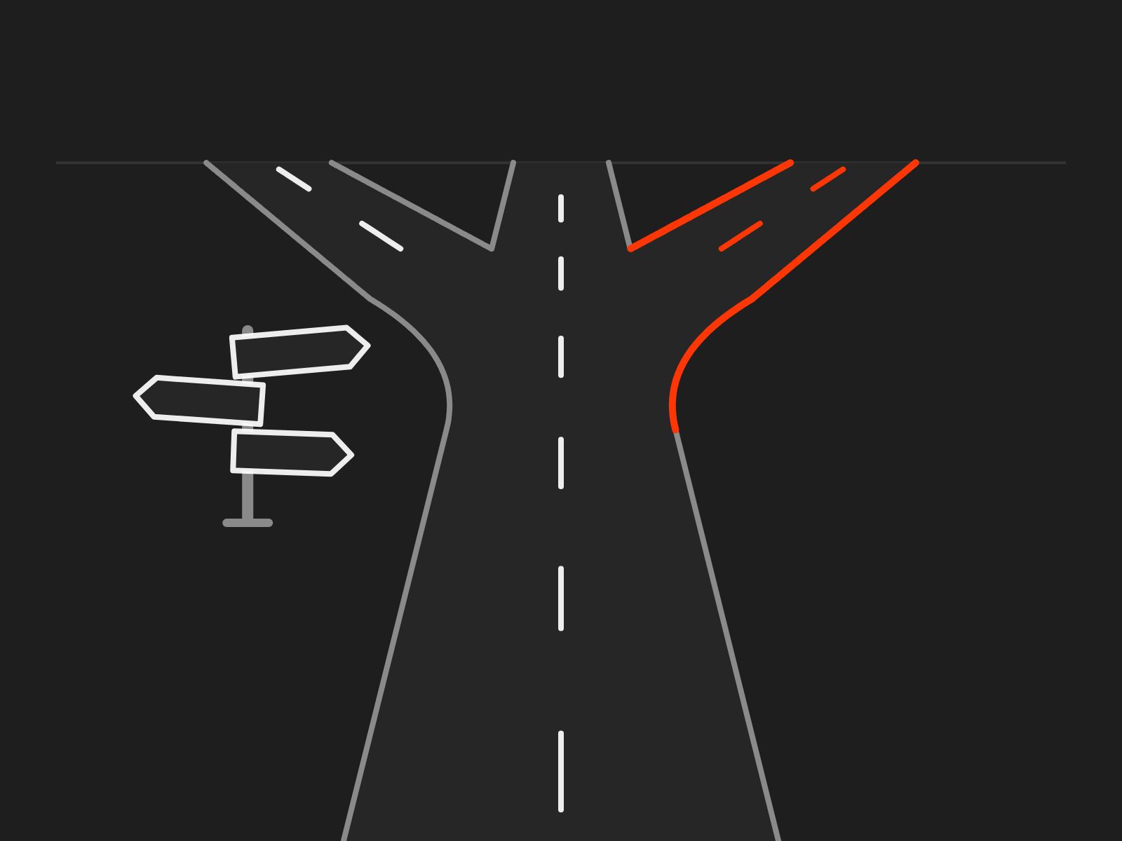 A road that forks three ways beside a signpost, with one branch picked out
