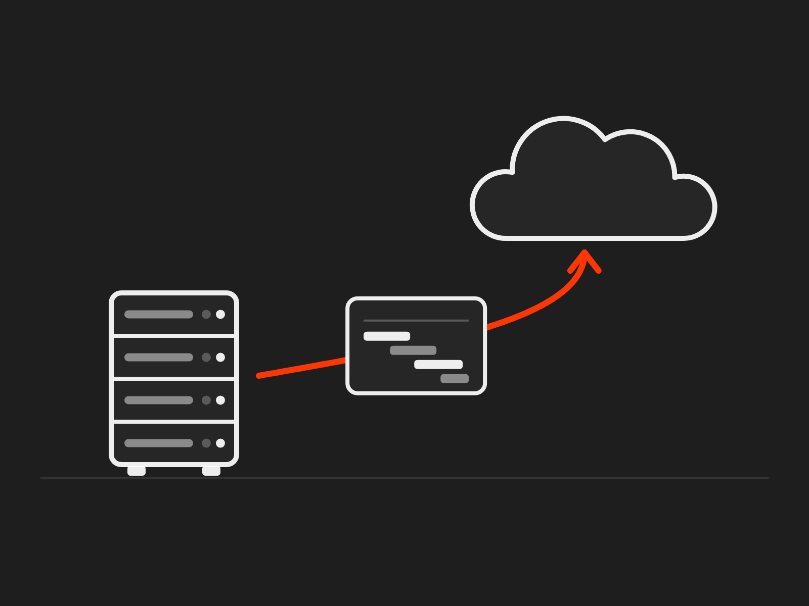 A server with an arrow up to a cloud, carrying a Gantt intact